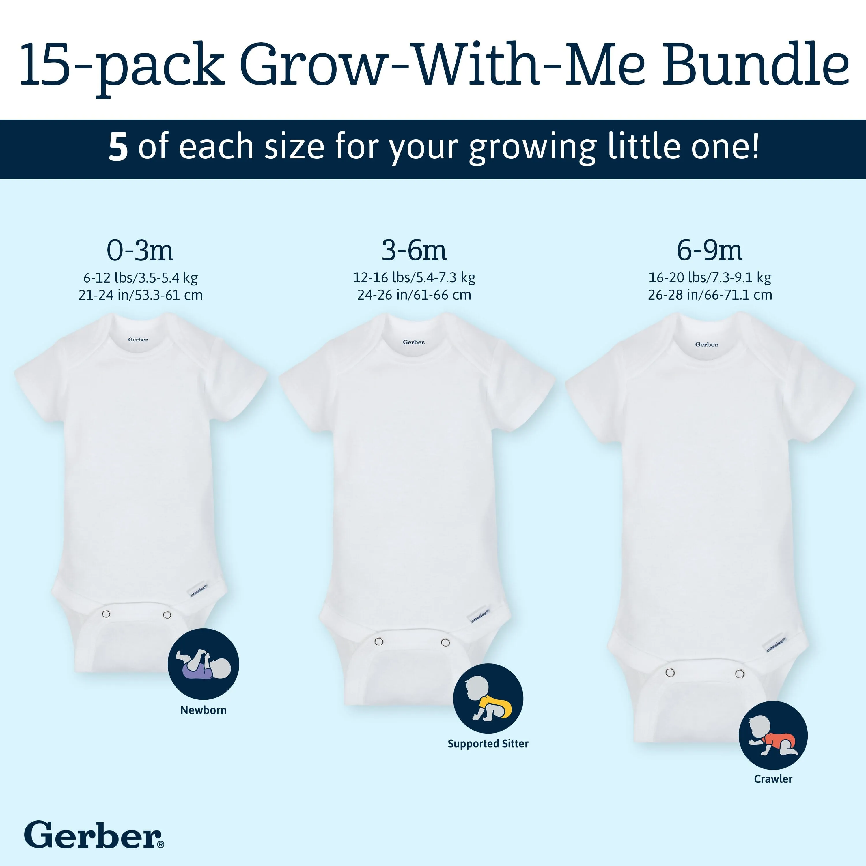 15-Pack Grow-With-Me White Short Sleeve Onesies Bodysuit Assorted Size Set Gerber Childrenswea