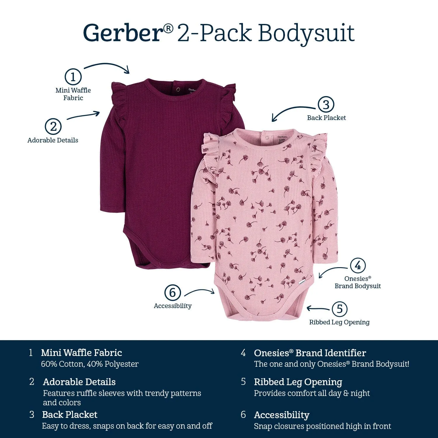 2-Pack Baby Girls Dandelions Long Sleeve Onesies Bodysuits Gerber Childrenswea