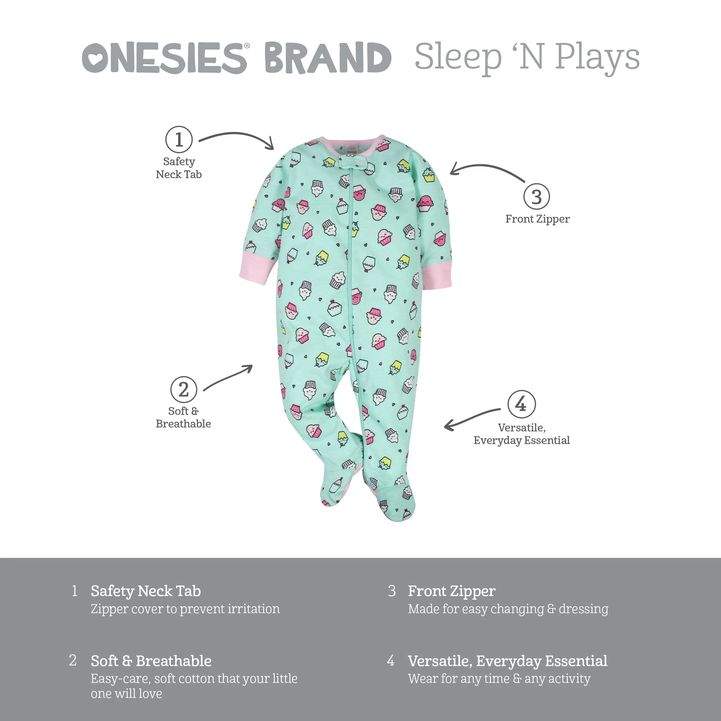 4-Pack Baby Girls Sweet Treat Sleep 'N Plays Gerber Childrenswea