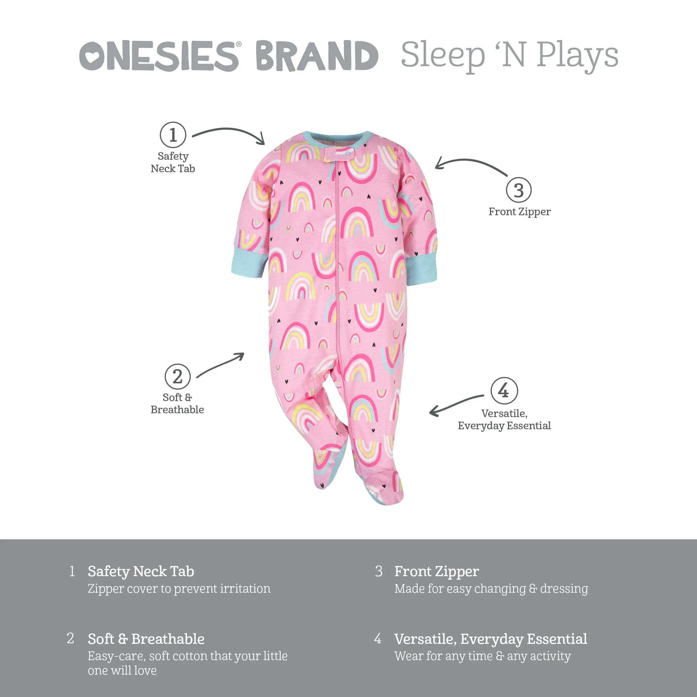 4-Pack Baby Girls Unicorns Sleep 'N Plays Gerber Childrenswea