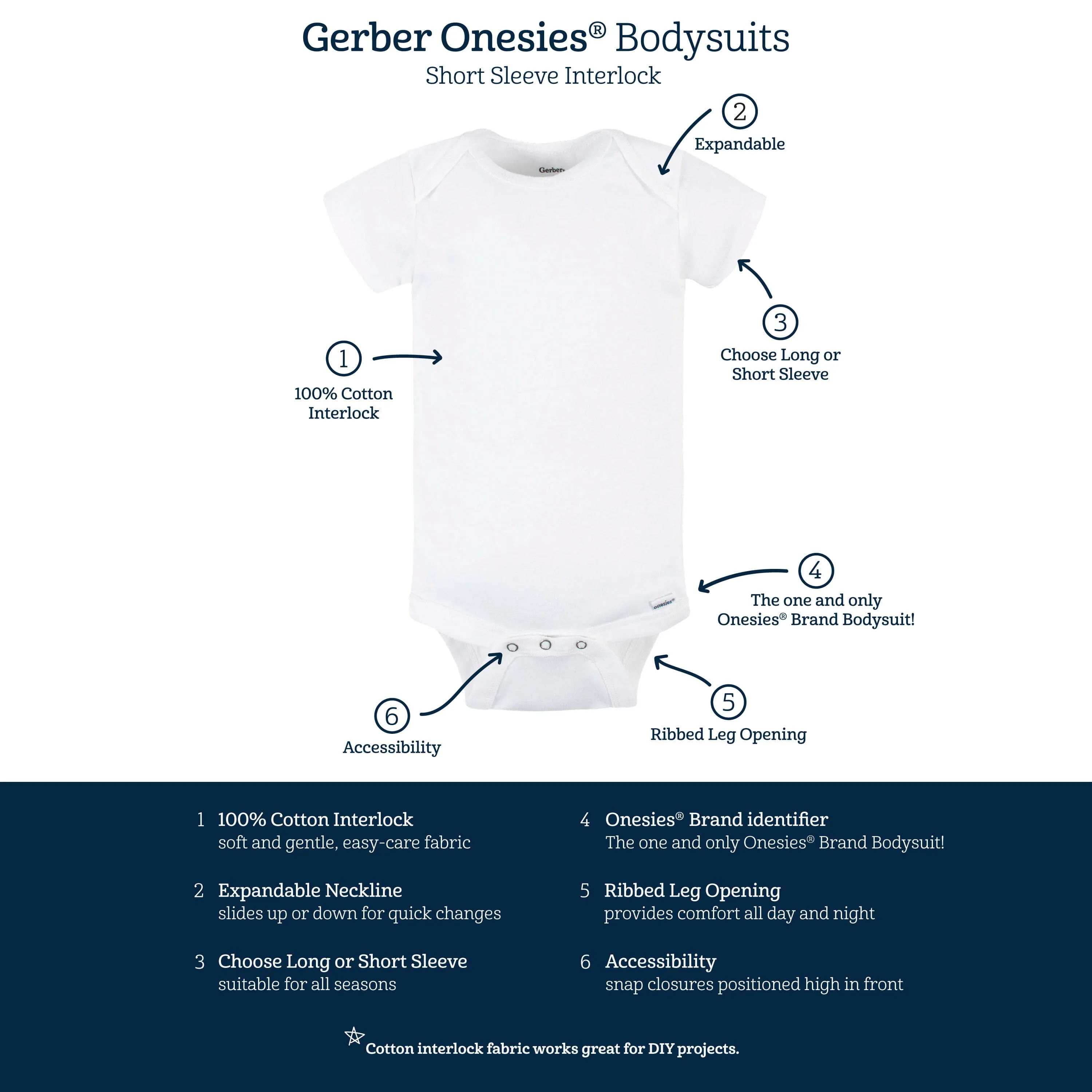 5-Pack Baby Heather Gray Premium Long Sleeve Onesies Bodysuits Gerber Childrenswea