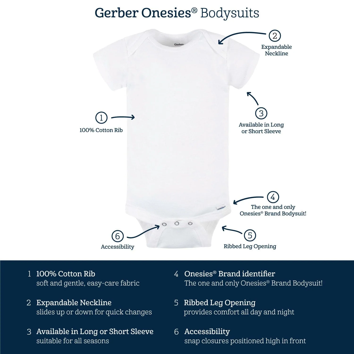 5-Pack Baby Neutral Southwest Onesies Bodysuits Gerber Childrenswea