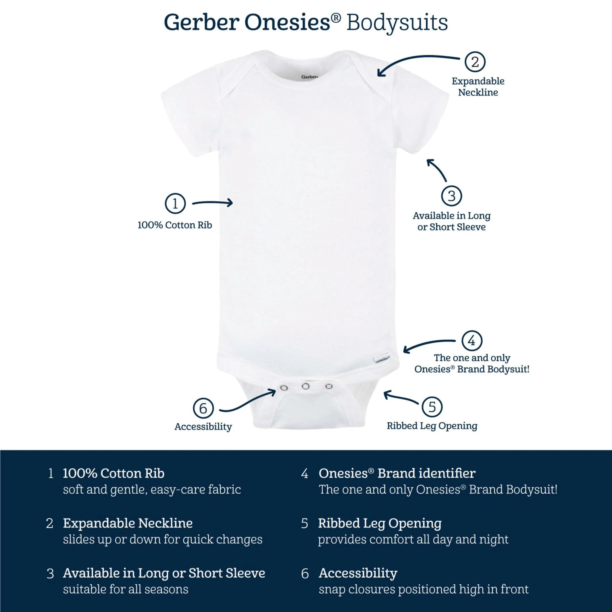 6-Pack Baby Neutral White, Gray, & Black Onesies Bodysuits Gerber Childrenswea