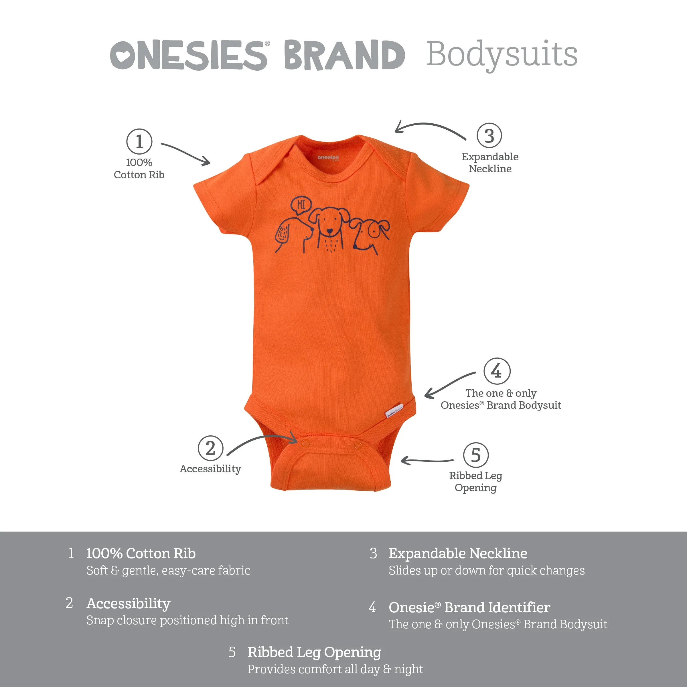 6-Piece Baby Boys Dog Onesies Brand Bodysuits & Sleep 'n Plays Set Gerber Childrenswea