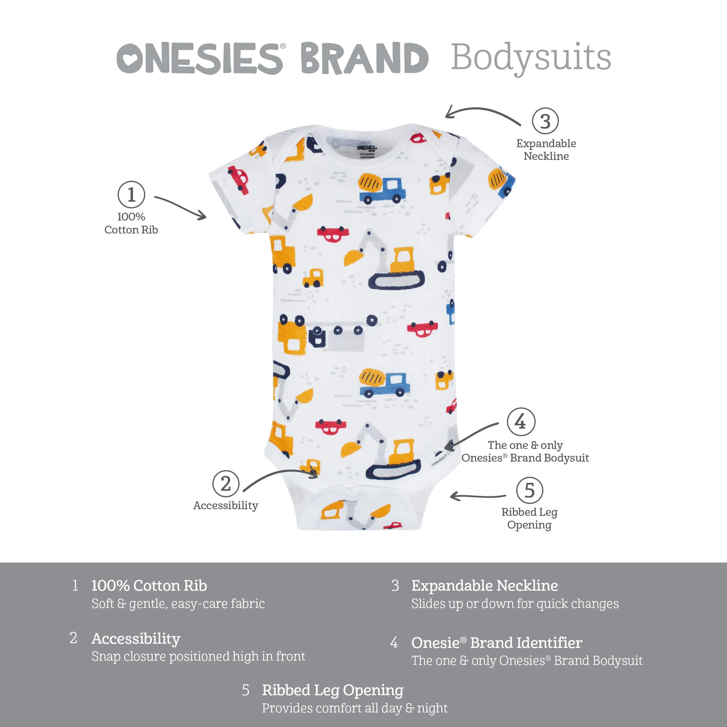 8-Pack Baby Boys Construction Zone Short Sleeve Onesies Bodysuits Gerber Childrenswea
