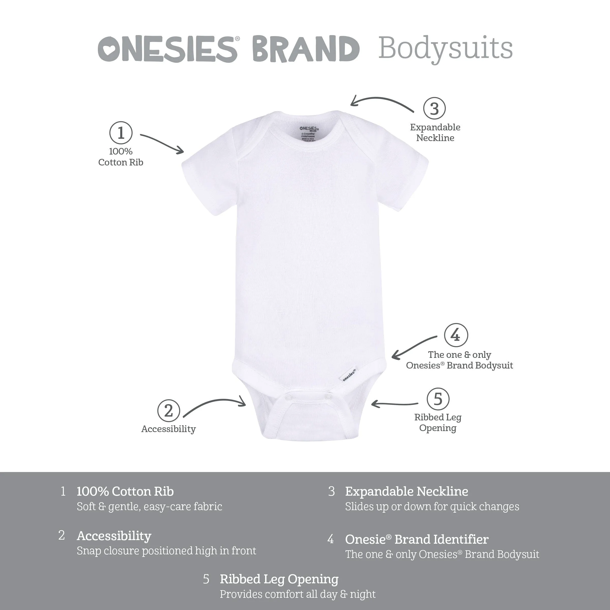 8-Pack Baby Neutral Fun Fun Fun Short Sleeve Onesies Bodysuits Gerber Childrenswea