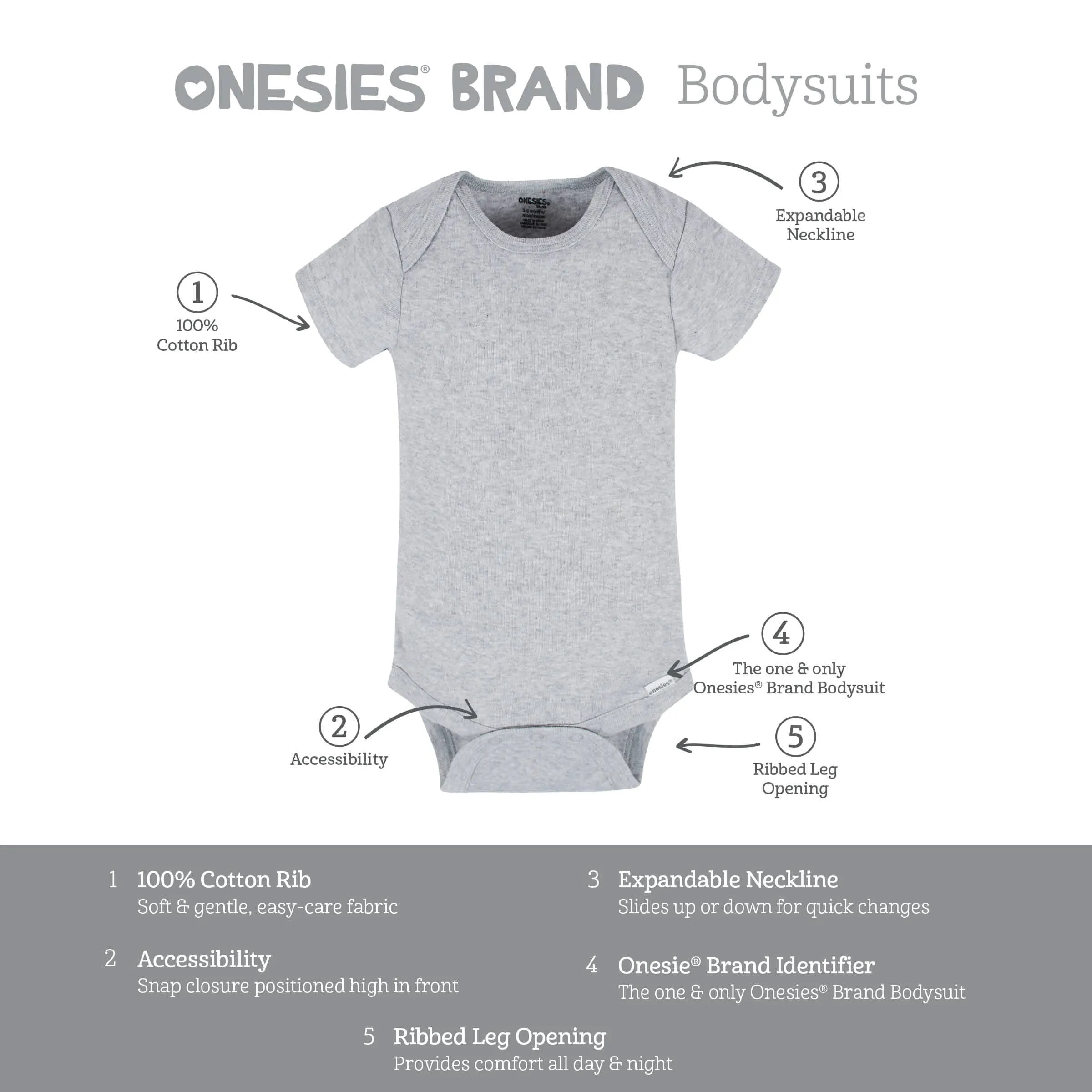 8-Pack Baby Neutral Neutrals Short Sleeve Onesies Bodysuits Gerber Childrenswea
