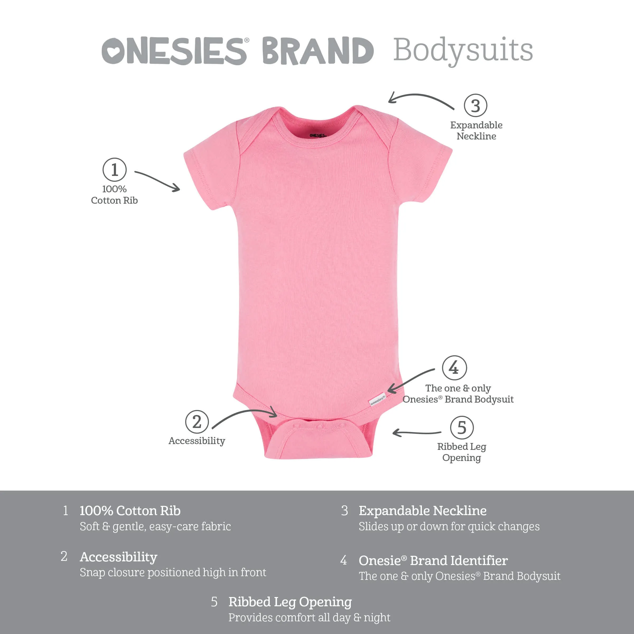 8-Pack Baby Neutral Pastel Rainbow Short Sleeve Onesies Bodysuits Gerber Childrenswea